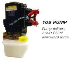 Trim Pump with Mount and Solenoids